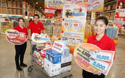 Makro Cash and Carry: The Costco of Thailand, Best Place to Buy Wholesale Prices in Koh Samui